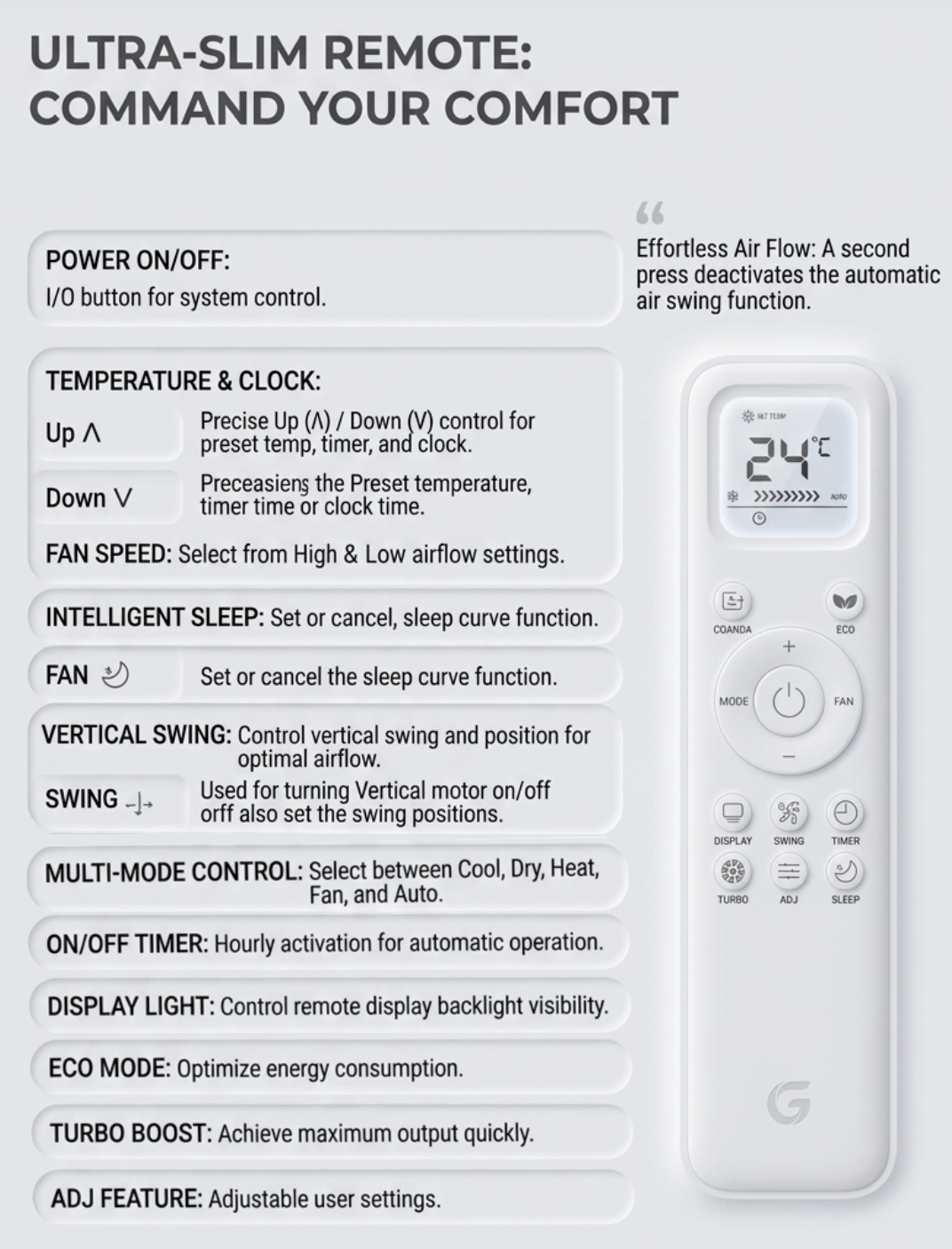 Arcticon portable AC — product structure illustration